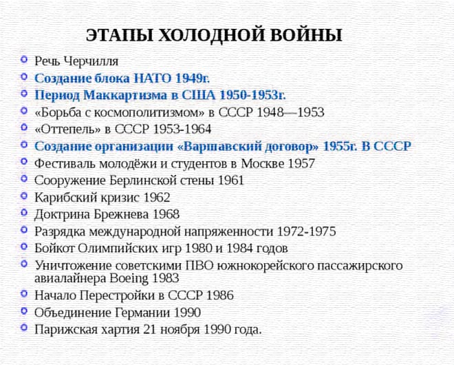 1985 дата событие. Основные периоды и события холодной войны. Основные даты холодной войны кратко.
