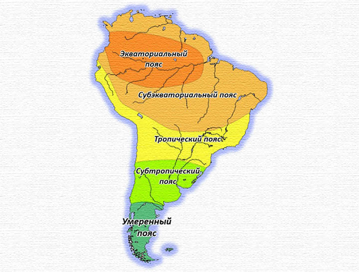 Климат Южной Америки Таблица